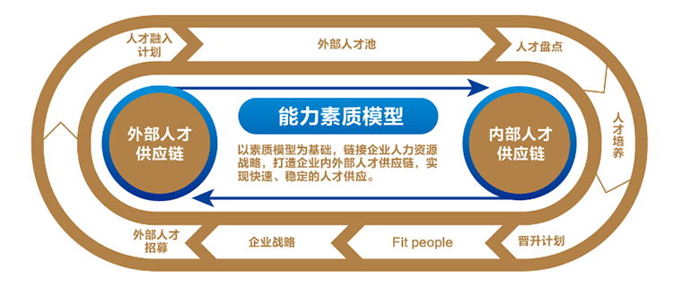 ��Ȧ-Ϊdu����